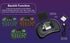 Wireless Mini Keyboard Remote Control Touchpad Mouse Combo Controller with RGB Backlit for Android TV Box Smart TV with OS+USB PC Computer Laptop ...