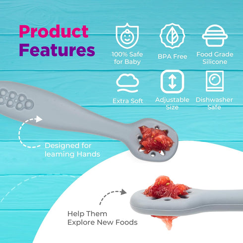 Silicone Toddler Fork, Spoon, and Suction Plate Utensils, Baby Led Weaning (BLW) Eating Essentials, Kids Self Feeding Set (Pink), PLT1038...
