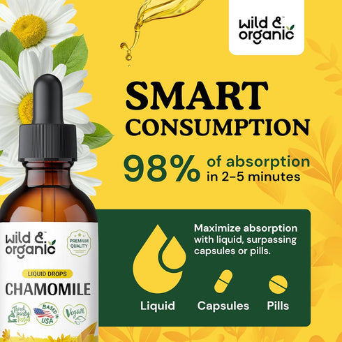 Chamomile Flower Supplement - Organic Chamomile Liquid Extract - Vegan, Alcohol Free Drops - 2 fl oz...