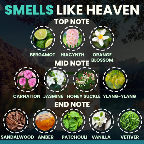 NovoGlow ANA ANA - Eau De Parfum Spray Perfume, Fragrance For Women- Daywear, Casual Daily Cologne Set with Deluxe Suede Pouch- 3.4 Oz Bottle- Ide...