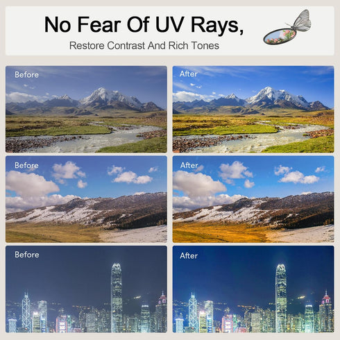 Concept UNC UV Lens Filter Shockproof Tempered Optical Glass with 24 Multi-Layer Coatings, Camera Lens Protection Optical Filter (67MM)...