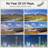 Concept UNC UV Lens Filter Shockproof Tempered Optical Glass with 24 Multi-Layer Coatings, Camera Lens Protection Optical Filter (67MM)...