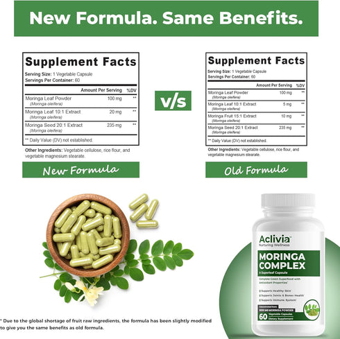 Moringa Complex with Oleifera Leaf & Seed Extract, Potent Strength 5000 mg per Serving, Complete Green-Based Superfood with Antioxidant Properties...