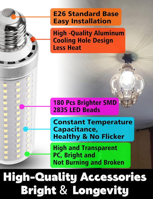 E26 200W Equivalent LED Corn Light Bulb, Non-Dimmable, 3000lm 4000K 20W Natural White Bright High Output, E26/E27 Medium Base for Candelabra, Chan...