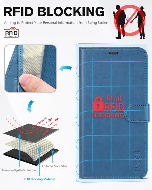 TUCCH Wallet Case, iPhone 12 Pro/12 5G, Lake Blue, TPU Shockproof Inner Shell, PU Leather, RFID Blocking, Card Holder, Magnetic Stand, Compatible ...