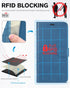 TUCCH Wallet Case, iPhone 12 Pro/12 5G, Lake Blue, TPU Shockproof Inner Shell, PU Leather, RFID Blocking, Card Holder, Magnetic Stand, Compatible ...
