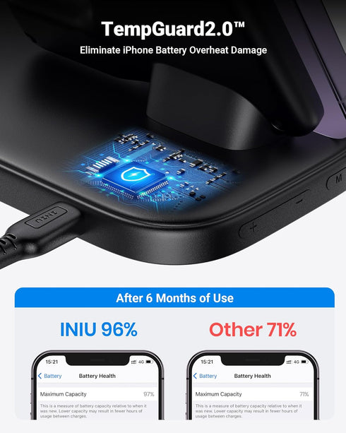 INIU 3 in 1 Wireless Charging Station, 15W Fast Qi-Certified Phone Wireless Charger Stand Dock for Apple Watch Series 8 7 6 5 4 3 SE Ultra, iPhone...