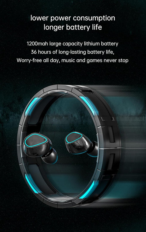 True Wireless Earbuds, 2024 Bluetooth Headphones 5.3 Earbuds, Waterproof Touch Control Ear Buds in-Ear Built-in Mic, with LED Power Display, IP7 W...
