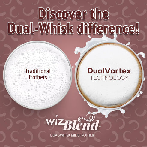 WizBlend Dual Whisk Milk Frother Wand - Powerful Handheld Frother - Electric Whisk Foam Maker for Coffee, Lattes, Cappuccino, Matcha, Hot Chocolat...