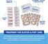 Adventure Medical Kits - Blister Medic Kit - 2 Pack...