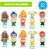 Nickelodeon Bubble Guppies 10 Piece Finger Puppet Set - Party Favors, Educational, Bath Toys, Floating Pool Toys, Beach Toys, Finger Toys, Playtim...