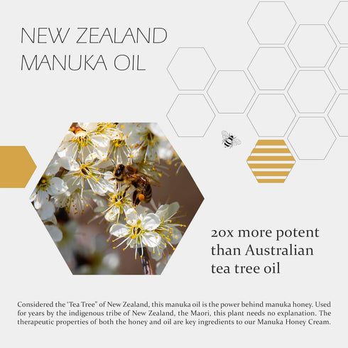 BALM OF GILEAD Manuka Eczema Honey Cream - Moisturizer for Sensitive Skin, Eczema, Psoriasis & Dermatitis - Manuka Honey Ointment, Grassfed Tallow...