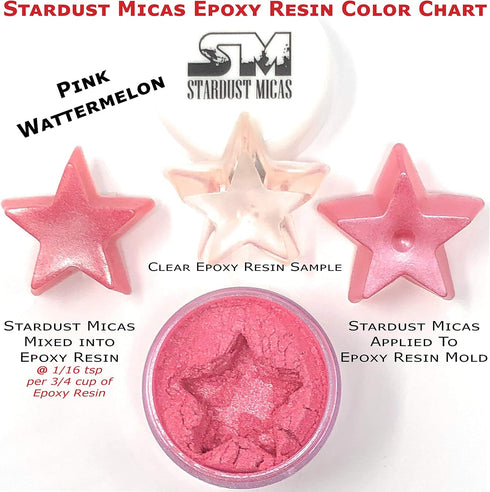 Pigment Powder Cosmetic Grade Colorant for Makeup, Soap Making, Epoxy Resin, DIY Crafting Projects, Bright True Colors Stable Mica Batch Consisten...