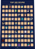 Enno Vatti Scratch Off Poster - Top 100 Animes of All Time - Unique Bucket List and Cool Stuff Featuring Series and Films - Wall Art and Thoughtfu...