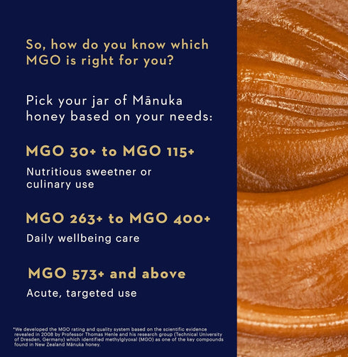 Manuka Health UMF 6+/MGO 115+ Manuka Honey (250g/8.8oz), Superfood, Authentic Raw Honey from New Zealand...