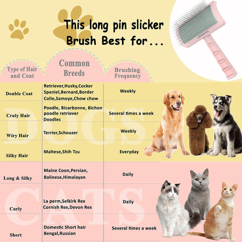 Slicker Brush for Dogs with Super Denser Soft Long Pin Slicker Dog Brush for Thick and Long Fur Doodle Brush for Grooming Fluff,Shedding Tangles.G...