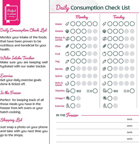 Perfect Planner Company - Plant-Based Weekly Meal Planner - A4 Spiral Bound Pad - Vegan Meal Planner & Nutrition Tracker - Shopping List & Freezer...