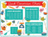Cut N' Funnel Quick Conversion Measurement Chart on Flexible Cutting Board Mat Made in the USA of BPA Free Food Grade Plastic...