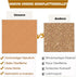 3mm Cork Board Roll Self-Adhesive Bulletin Boards, 51"x16"-1/8" Thick Large Cork Rolls, Decorative Corkboards for Wall, Office, Home, Kitchen, Pos...
