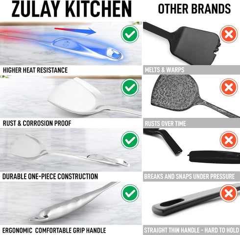 Zulay Kitchen Wok Spatula - Wok Utensils - Stainless Steel Metal Wok Spatula - Wok Accessories - Wok Tools for Cooking - Kitchen Wok Spatula - Met...