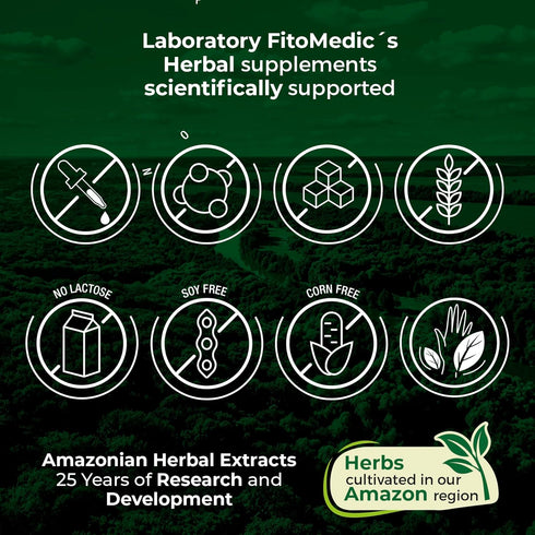 FITO MEDIC'S Lab | pqq |120 capsules |40 mg | pqq supplement| pqq supplement 40 mg | pyrroloquinoline quinone | concentrate extract |Ultra high Ab...