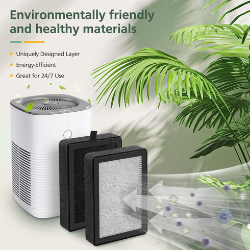 4 Pack LV-H128 Replacement Filter Compatible with LEVOIT LV-H128 / PUURVSAS (HM669A) / ROVACS (RV60) Air Purifiers, 3-in-1 HEPA, Activated Carbon ...