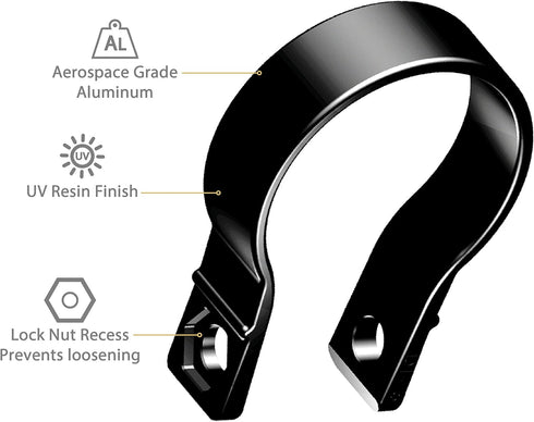 SCOSCHE PSC21006 BaseClamp 1.5” Tube Clamp for ATV's UTV's and Side x Sides...