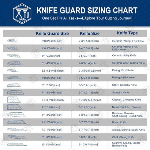 XYJ 2pcs/set Safety Knife Covers Sleeves Knives Edge Guard, Universal Knife Sheath, Santoku Knife Case Blade Guards Protector Black Kitchen Knife ...