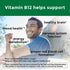 Nature Made Vitamin B12 1000 mcg, Dietary Supplement For Energy Metabolism Support, 75 Time Release Tablets, 75 Day Supply...