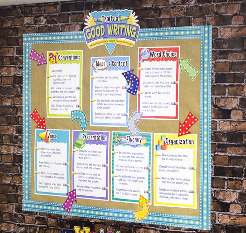 Teacher Created Resources Traits of Good Writing Bulletin Board, 12" x 18"...