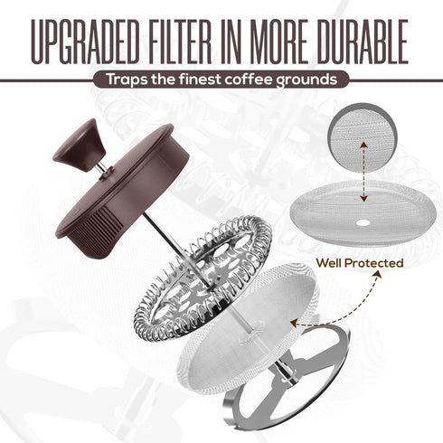 Utopia Kitchen 12 Ounce 0.35 Liter French Press Coffee Maker, Tea Maker, Travel Coffee Presses, Heat Resistant Thickened Borosilicate Coffee Pot f...