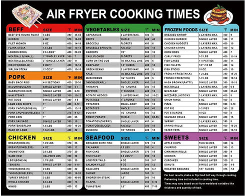 Air Fryer Accessories Cook Times,Air Fryer Magnetic Cheat Sheet,Air Fryer Chart Magnet Sheet - Quick Reference Guide for Cooking and Frying (Air F...