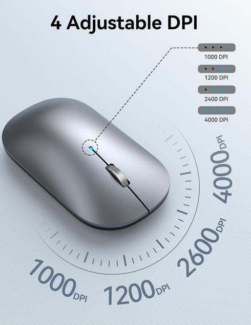 TECKNET Wireless Mouse, BT5.0/3.0 2.4GHz Silent Computer Mouse with USB Receiver,4000DPI Rechargeable Portable Bluetooth Mouse for Laptop/MacBook/...