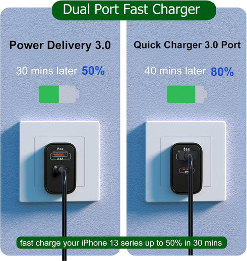 20W USB C Fast Charger+Quick Fast Charger 3.0 Wall Charger, Bangfun 5 Pack Dual Port PD Fast Charging Block Power Adapter Compatible iPhone 16/15/...
