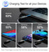 BlueRigger USB C Cable 3FT - (240W PD, USB 4.0, Type C Cable, 48V 5A Fast Charging, 40 Gbps Data Transfer, 8K 60Hz HD Display, USB C Charger) - Co...