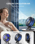 Desk Fan, USB Fan for Desk, Mini Desk Fan, 3 Speed Rotation Strong Wind, Protable Small Desktop Cooling Fan, Quite Mini Personal Fan for Home Offi...