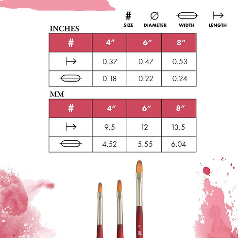 Princeton Velvetouch, Series 3950, Paint Brush for Acrylic, Oil and Watercolor, Filbert, 8...