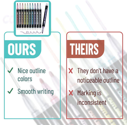 Mr. Pen- Double Line Outline Markers, 10 Colors, Shimmer Markers, Self-Outline Metallic Markers, Outline Pens, Craft Pens...