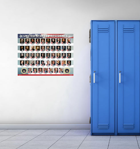 Young N Refined USA Presidents of the united states Of America poster New 2025 chart LAMINATED Classroom portrait school wall decoration learning ...