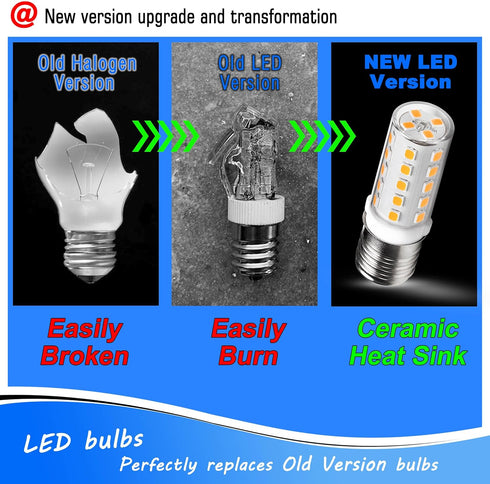 E17 Stovetop Microwave Light Bulbs 4 Watt Equivalent 40 Watt 6000K Daylight White 120V LED Intermediate Base Light Bulb for Pendant Chandelier Cei...