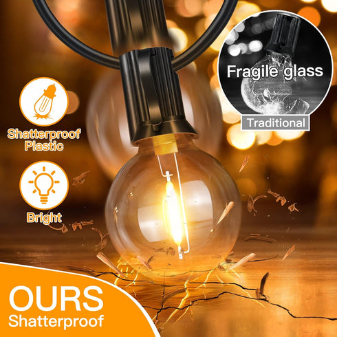 Ollny 25FT Outdoor String Lights, Waterproof Connectable Shatterproof Outside Light with 13 Edison + 1 Spare LED Bulbs Plug in, Patio Lights for I...