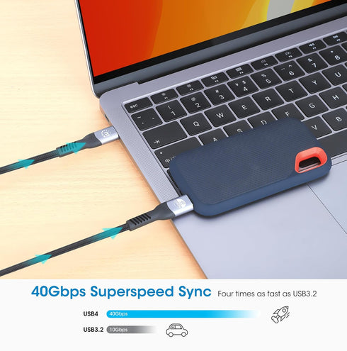 MANHATTAN USB 4 Cable – 6.6 ft - 240W Fast Charging USB C Cord, 40 Gbps High Speed Data Transfer, Supports 8K HD Display, Braided – 3 Yr Mfg Warra...