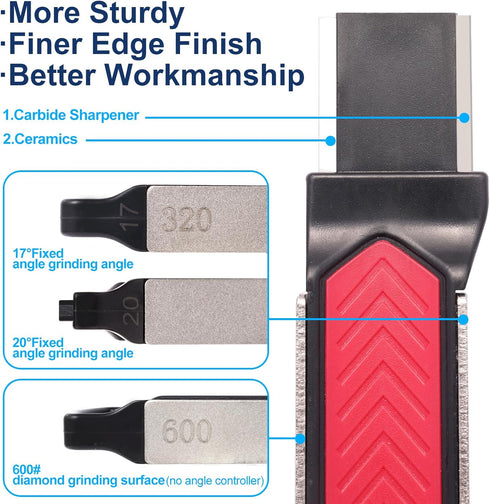 Upgraded Garden Tool Blade Sharpener, Multi Pocket Knife Sharpener for Sharpening Garden Tools, Yard Tools, Scissor, Knives, Axe, Lawn Mower Blade...