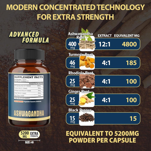 Ashwagandha Extract Capsule - Great Strength - 5in1 Blended Ginger, Turmeric, Rhodiola Rosea & Black Pepper - 90 Capsules for 3 Months - Strength,...