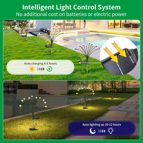 Solar Garden Lights for Outdoor - New ???????????????? 2 Pack 16 LED Swaying Firefly Fairy Lights, Patio Yard Pathway Landscape Christmas Decorati...
