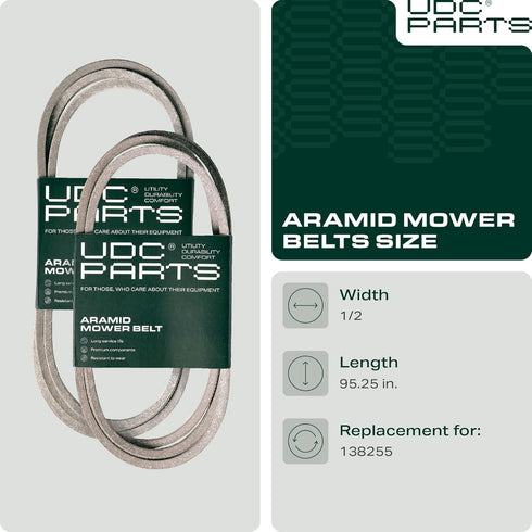 UDC Parts Mower Drive Belt 115-4669 / Aramid Cord / 32.98 inches/for Toro 20332 20333 20334 20338...