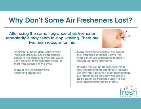 Fresh Products myfresh Fragrance Refill, Air Freshener, Reduce Fragrance Overload, Eliminates Sticky Residue, Dry Fragrance Technology, Free Batte...