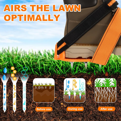Lawn Aerator Shoes, Free-Installation Lawn Air Aeration Shoes Stainless Steel Spiked Aerating Sandals Adjustable Velcro Straps, Aerator Lawn Tool ...