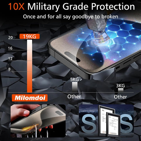 Milomdoi 3 Pack Screen Protector for Apple iPhone 15 Pro Max with 3 Pack Tempered Glass Camera Lens Protector, Ultra 9H Accessories, Case Friendly...