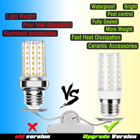 ALIDE E26 100W Replacement LED Candelabra Corn Bulbs,6000K Bright Daylight White,E26/E27 12W LED Light Bulbs 1200LM for Ceiling Fan Chandelier Pen...